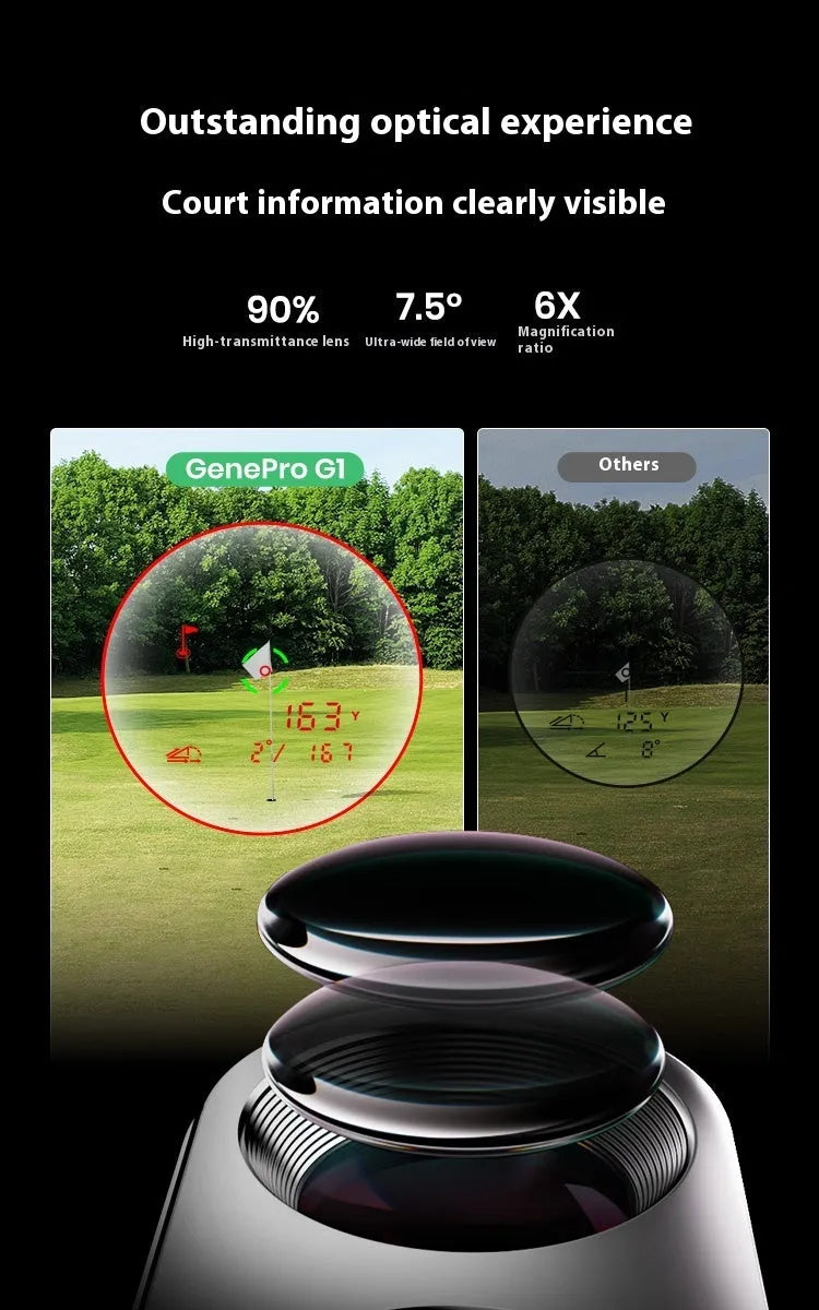 GenePro G1 black golf GPS rangefinder with AMOLED display showing distance measurement
