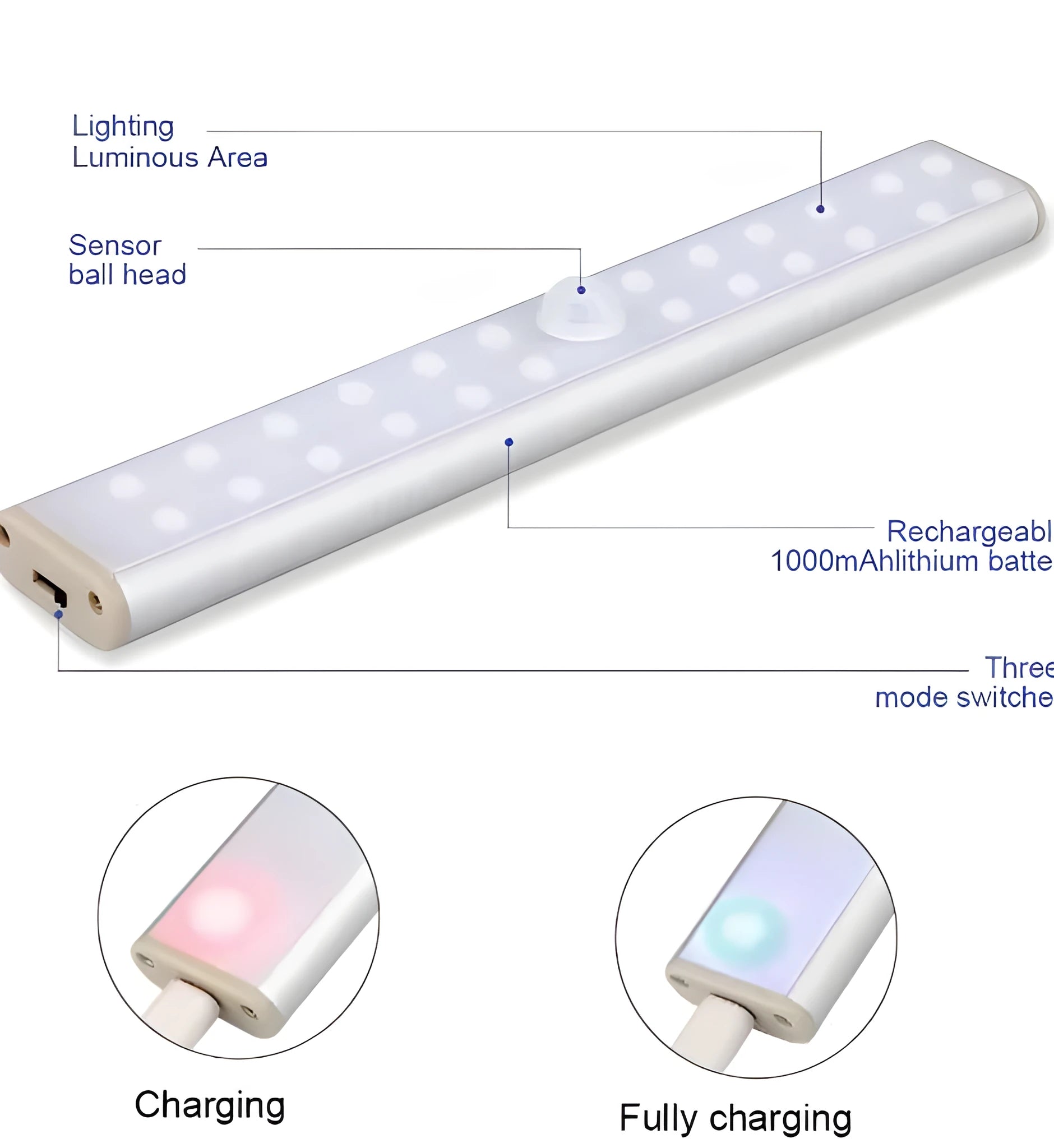 Slim rechargeable motion sensor LED light strip showing three length options on a dark background.