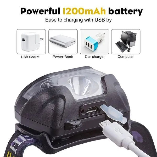 LED headlamp 3000LM mini motion sensor rechargeable headlight for outdoor use black