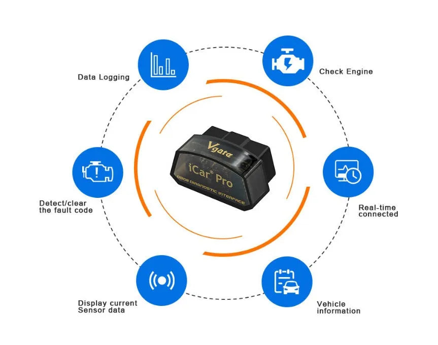 Vgate iCar Pro black WiFi OBD2 scanner adapter with micro size and power-saving design for iOS and Android