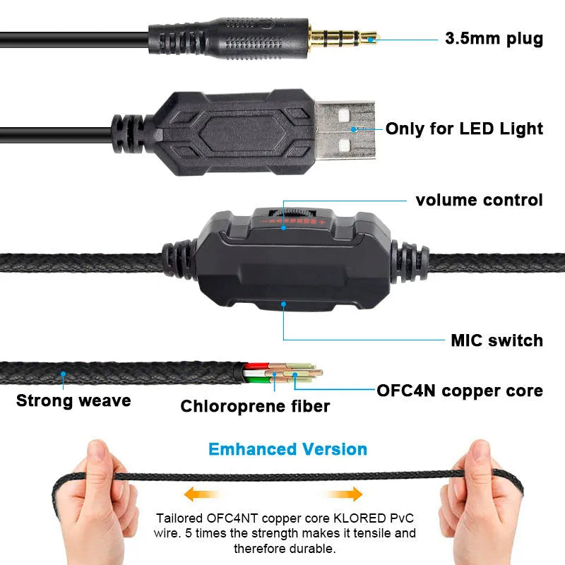 Black wired RGB gaming headset with 3.5mm straight plug, microphone, and head-mounted design