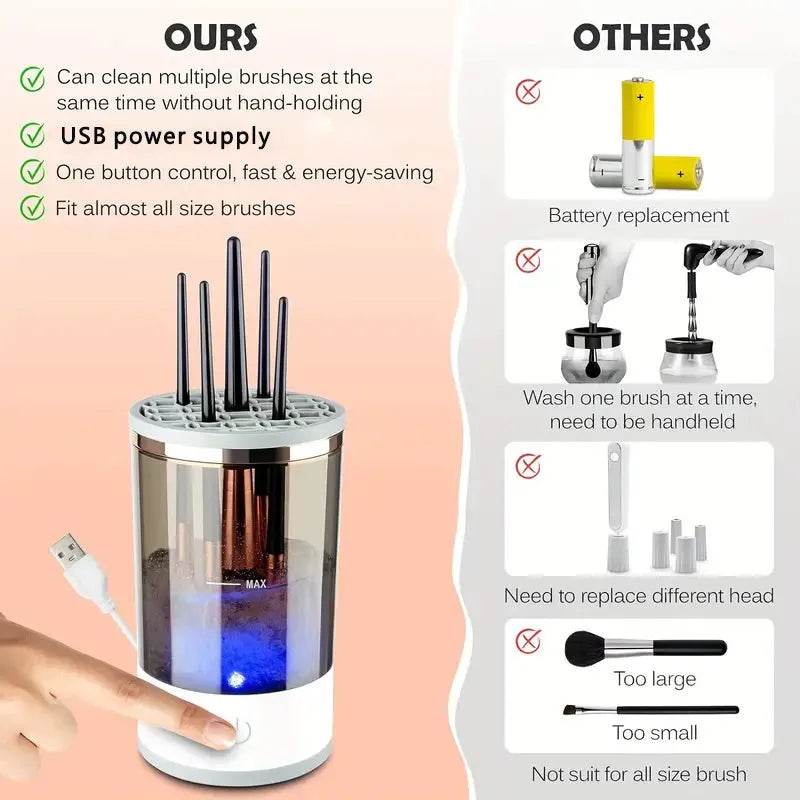 Automatic rotating makeup brush cleaner in grey or white, 16 x 9cm, with USB power cord and one-key control switch.