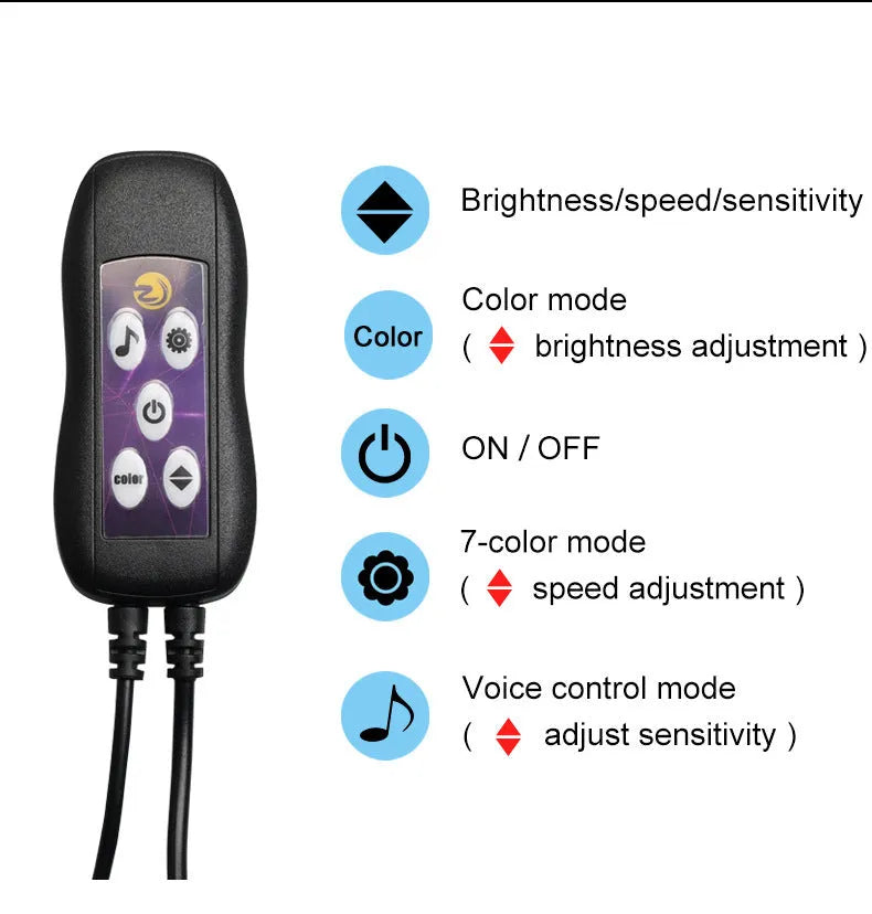 Car dashboard LED ambient lighting kit with USB connection and flexible PVC strips
