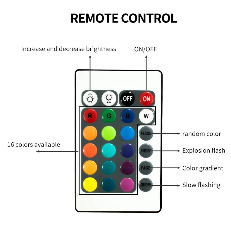 LED luminous ball lamp with remote control, IP67, 16 colours, 12cm to 30cm sizes