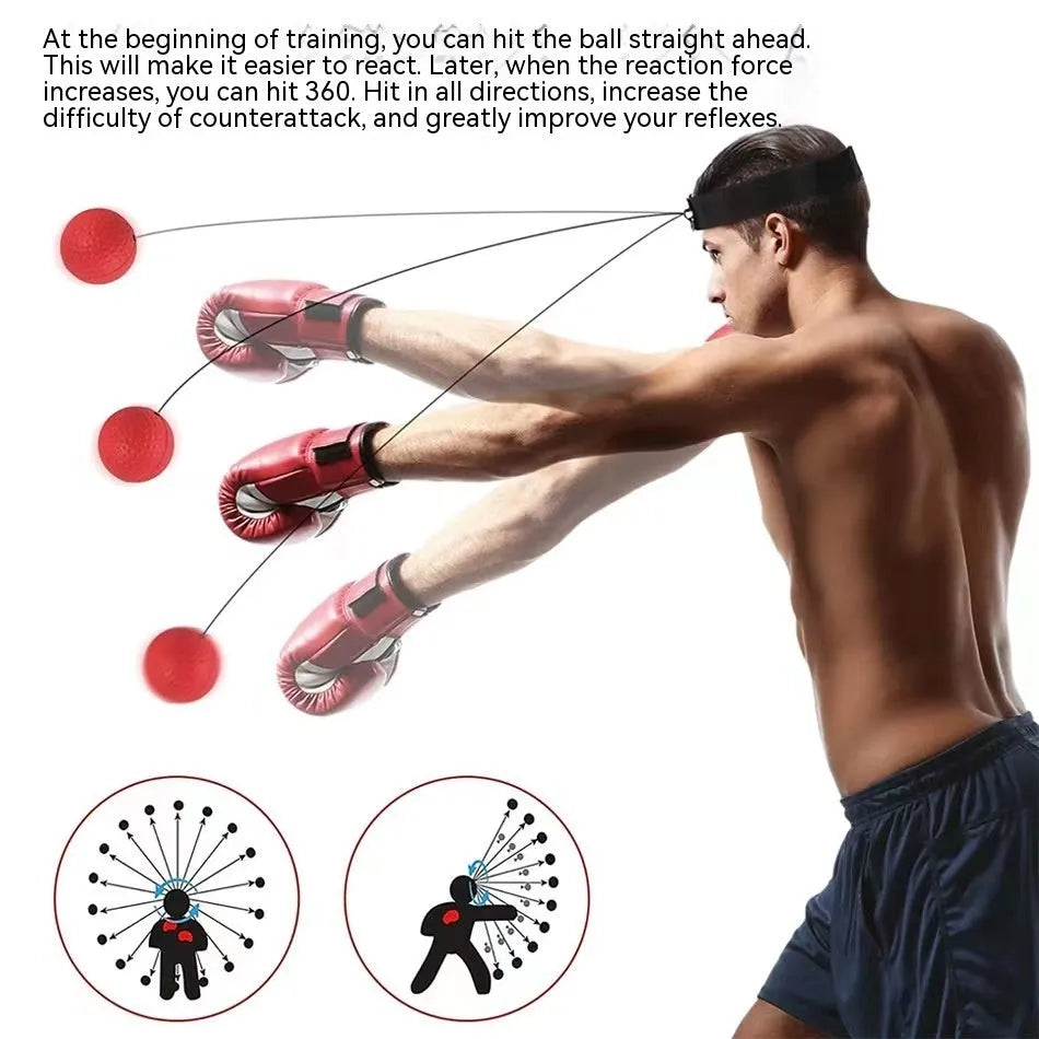 Head-mounted boxing reaction ball training set with adjustable headbands and multiple coloured balls