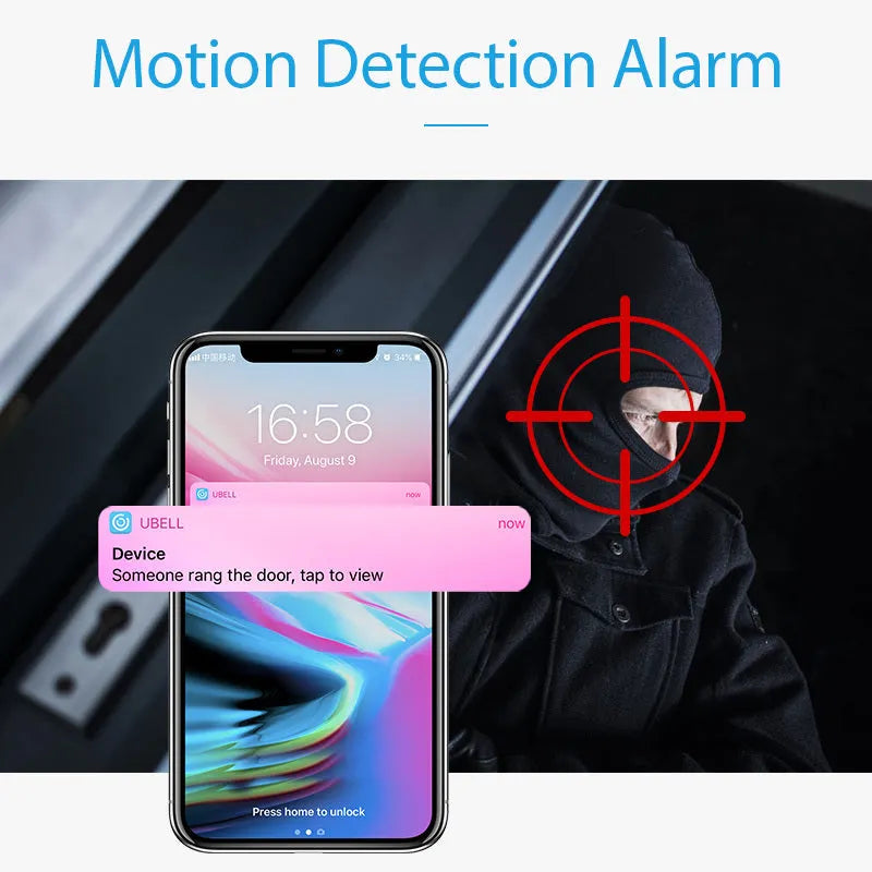 White wall-mounted network camera with 2.8mm lens for 1080p mobile phone monitoring