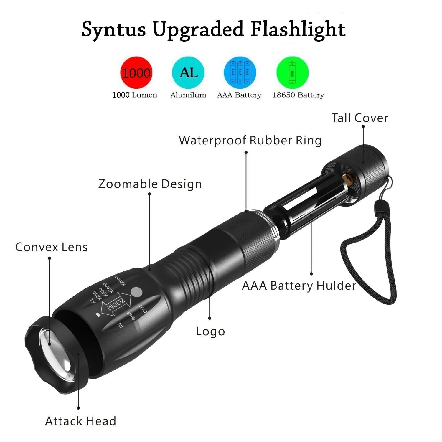 Black aluminium alloy zoomable focus LED torch with antiskid grip on a textured surface.