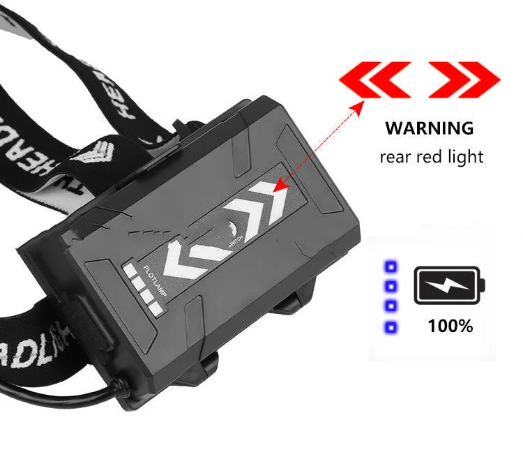 Black aluminium alloy USB rechargeable zoom headlight with telescopic adjustment and power display