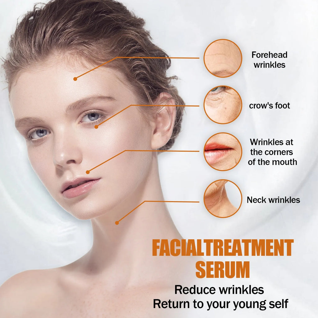 30ml retinol anti-wrinkle essence spray in boxed packaging for face and eye area