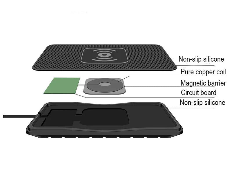 Black anti-slip car wireless charger pad compatible with Apple and Samsung phones
