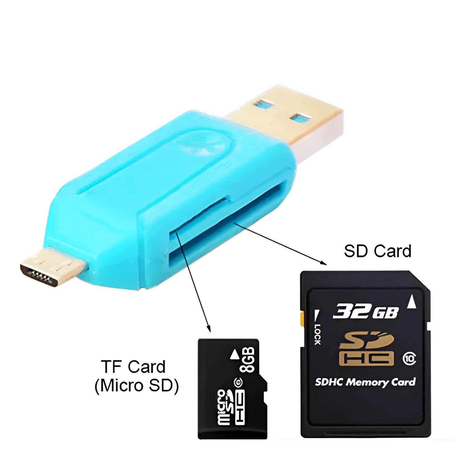 White OTG card reader with micro USB connector for Android phones and computers
