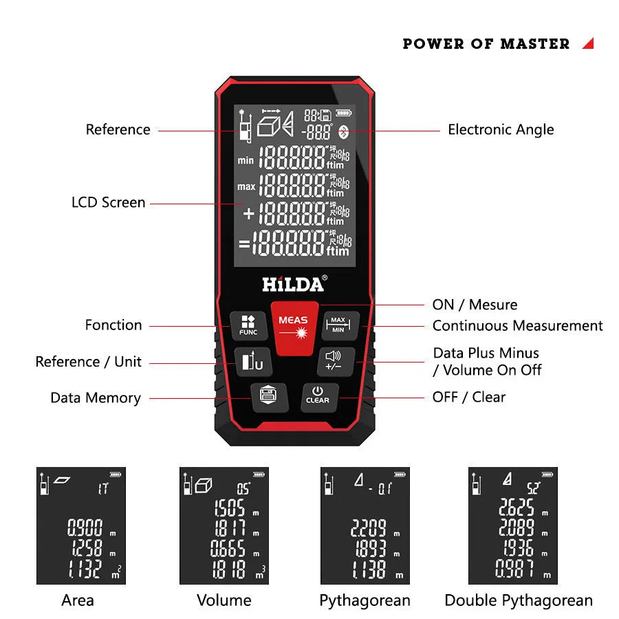 Handheld laser rangefinder distance measuring device with plastics housing for room and building measurement