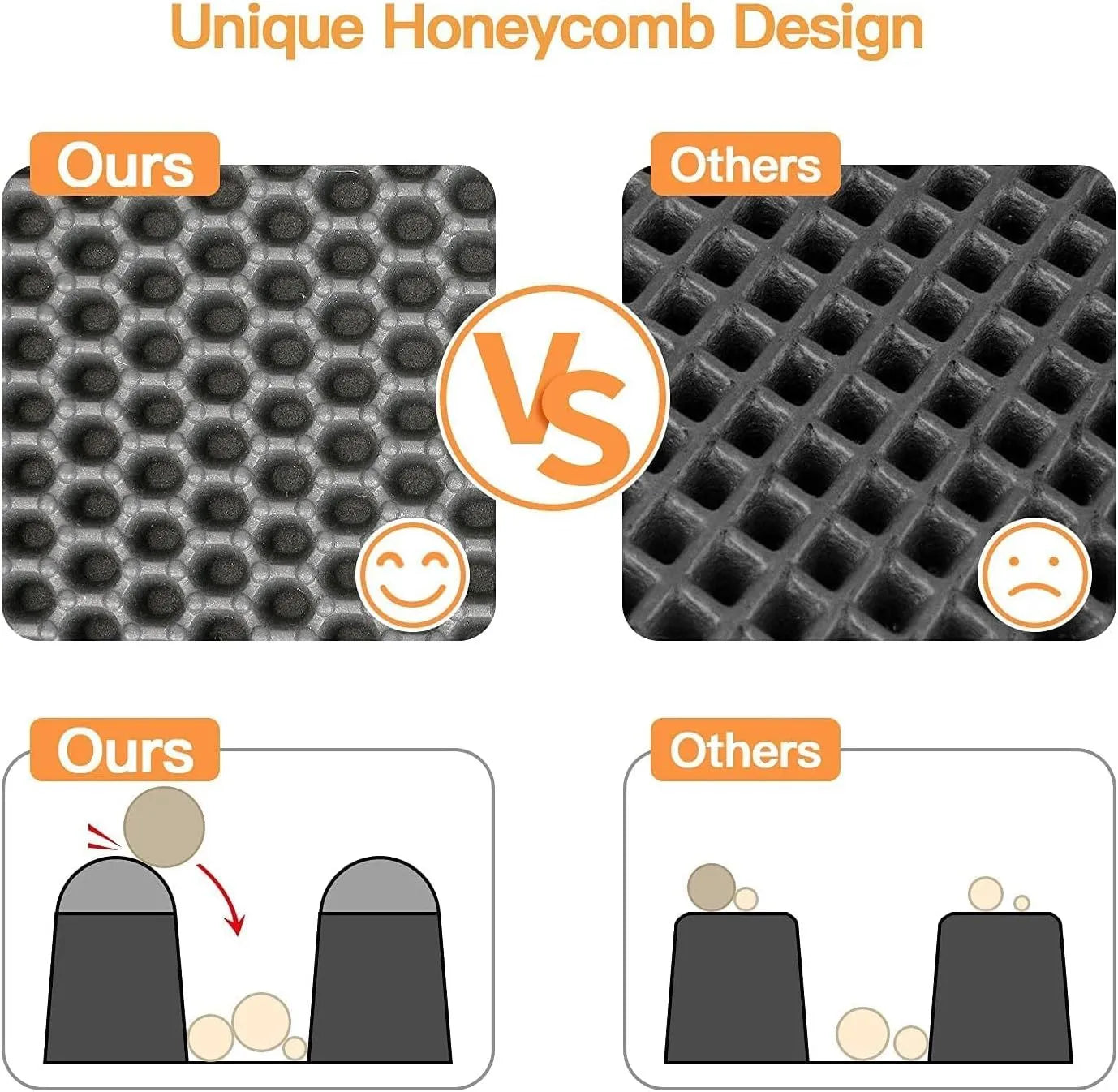Black honeycomb double layer cat litter mat with non-slip bottom placed near litter box