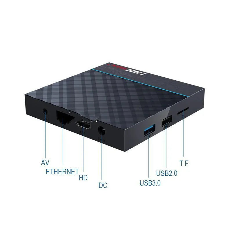 Black T95 Max Plus Android TV Box with Amlogic S905X3 processor, shown with regional power plug options.