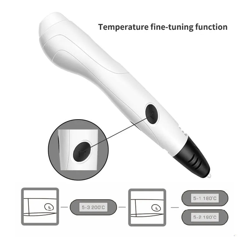 White 3D printing pen with USB cable and PLA filament roll for creative drawing
