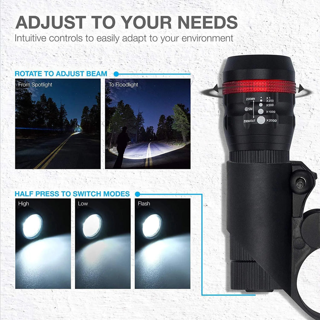 Bicycle headlight and taillight set with a universal handlebar mounting bracket.