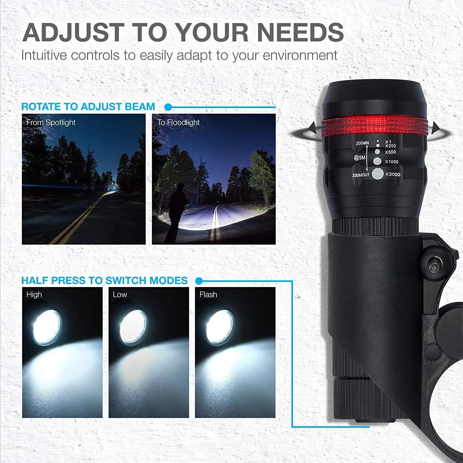 Bicycle headlight and taillight set with a universal handlebar mounting bracket.