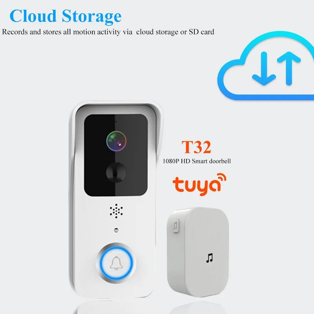 Smart home visual doorbell security camera with app push notification system and 18650 battery power.