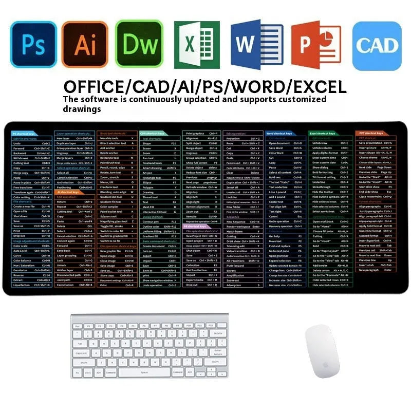 Large black office mouse mat with white printed calculator shortcut keys, shown on a wooden desk.