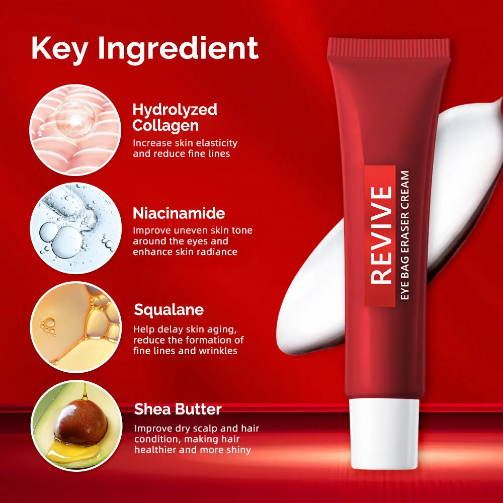 Moisturizing and nourishing eye cream in a white tube with blue cap, for daily under eye hydration