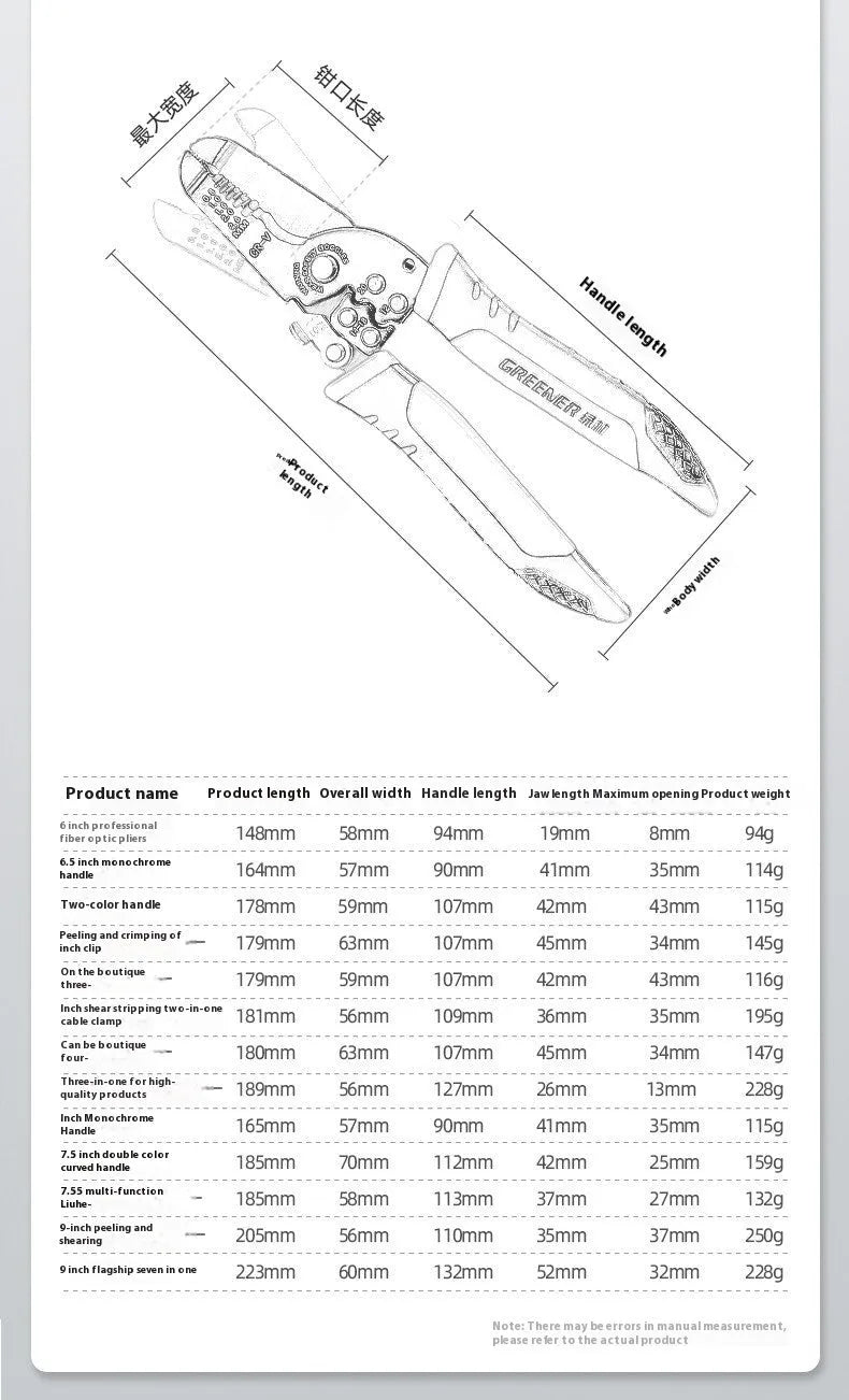 Automatic wire stripping pliers tool made from steel for electricians