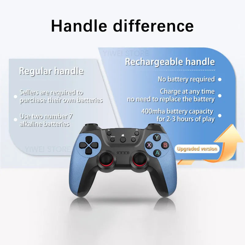 X2 Blue game console with two wireless controllers and HDMI cable on a table
