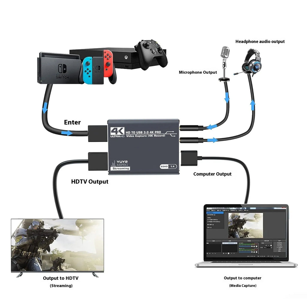 Black 4K HDMI gaming capture box with MS2131 chipset for audio recording