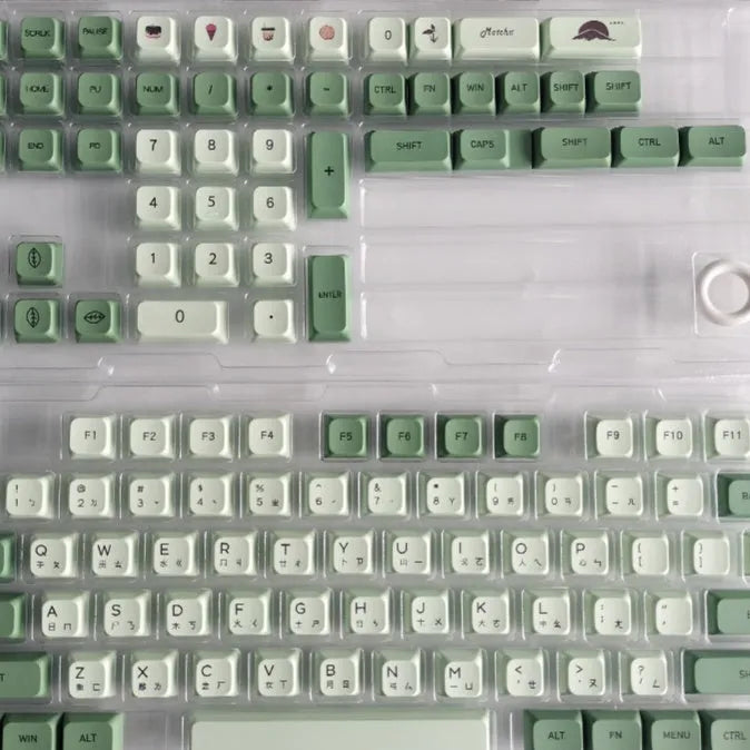 Matcha coloured PBT keycap set with 124 keys showing multiple language legend options