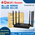 ED128 industrial iron box removable 4G/3G router showing compact design and antenna options