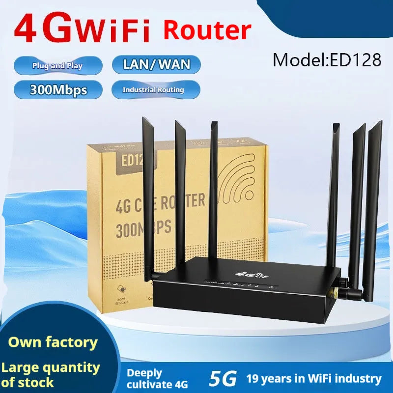 ED128 industrial iron box removable 4G/3G router showing compact design and antenna options