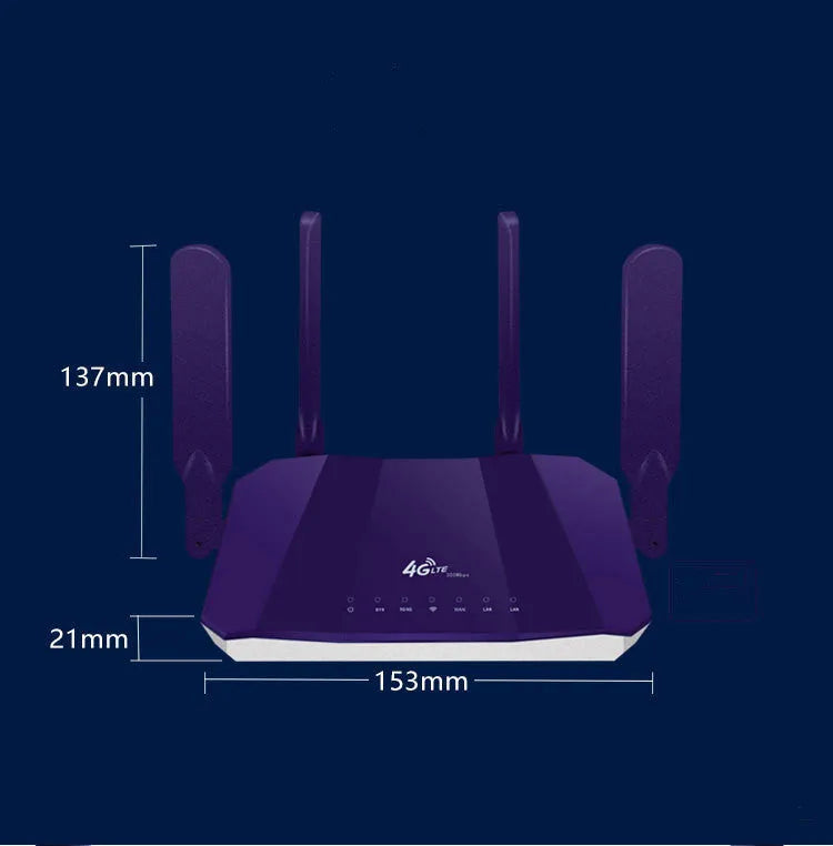 Blue 4G dual mode wireless router with four external antennas, showing compact size.