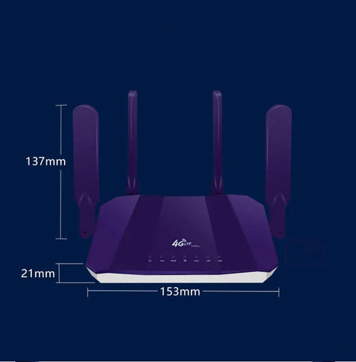 Blue 4G dual mode wireless router with four external antennas, showing compact size.