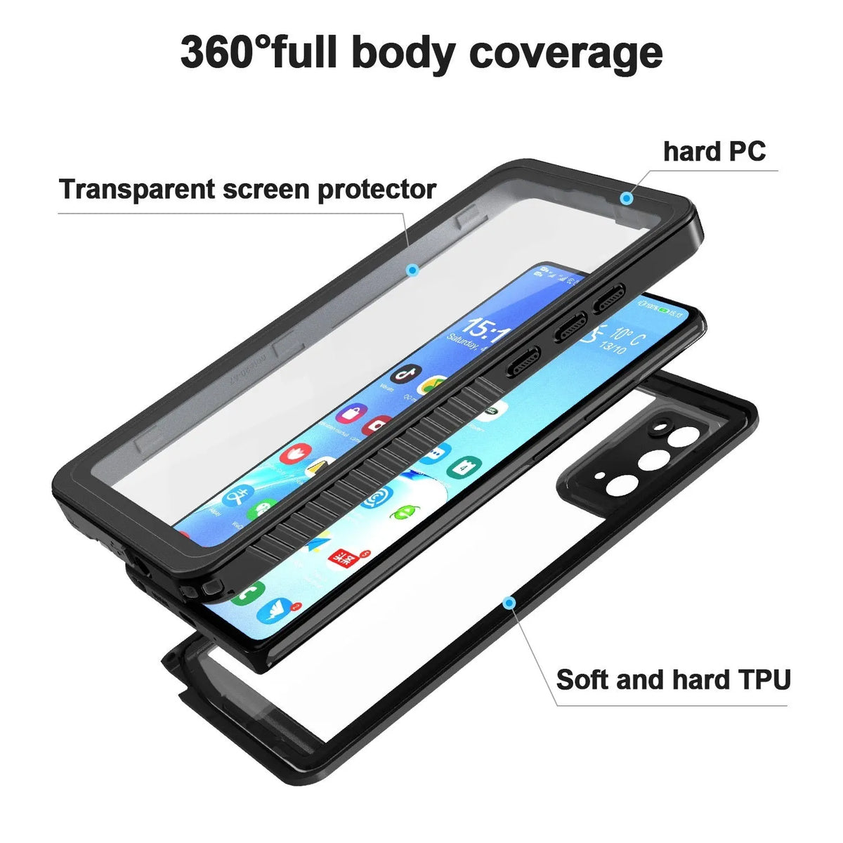 Transparent waterproof Samsung phone case in TPU and PC with all-inclusive drop-resistant shell, shown for Galaxy models.