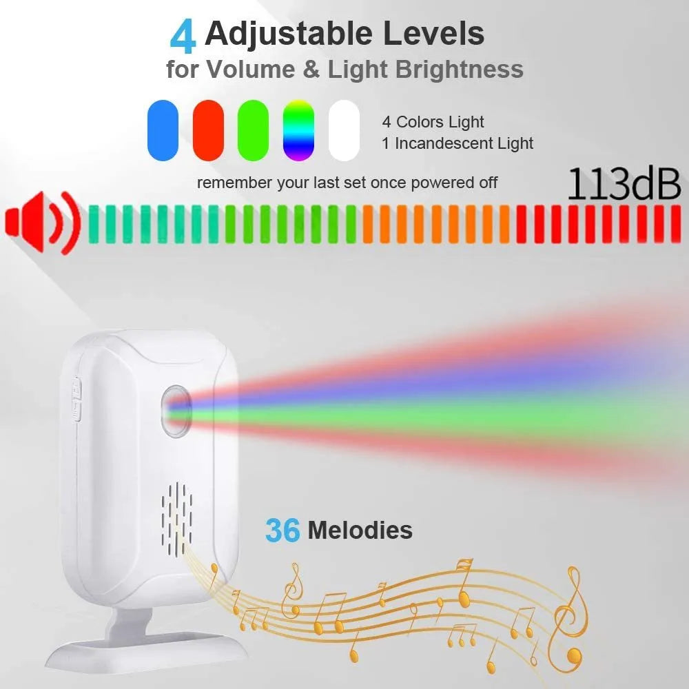Wireless door sensor chime receiver unit with LED display and sensor, 280m range, 36 chimes, 5 modes for home and business security