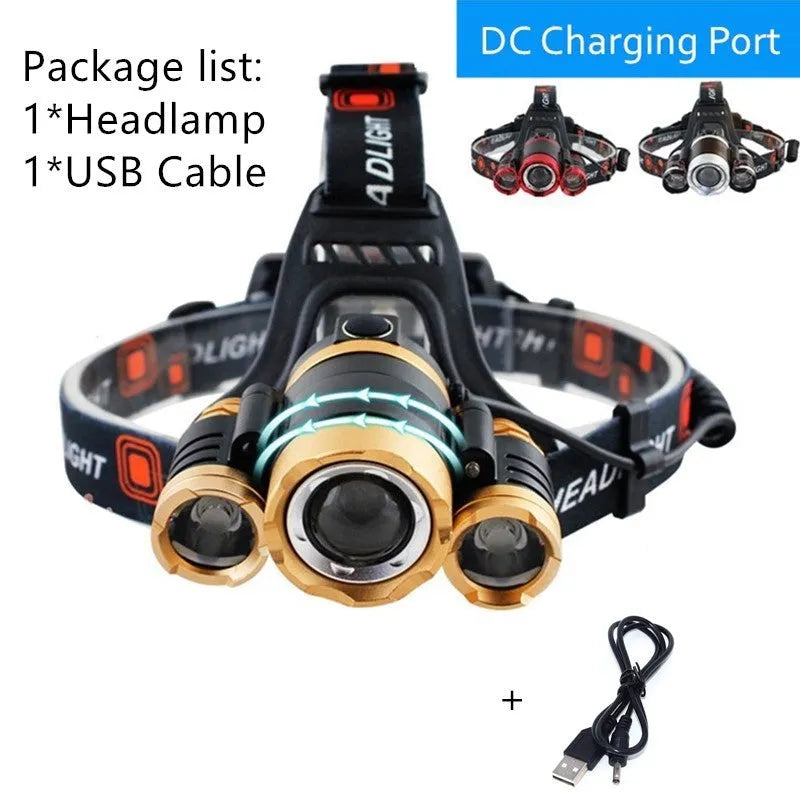 Rechargeable aluminium alloy headlamp with adjustable headband showing 360-degree rotation capability