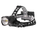 Black aluminium alloy USB rechargeable zoom headlight with telescopic adjustment and power display