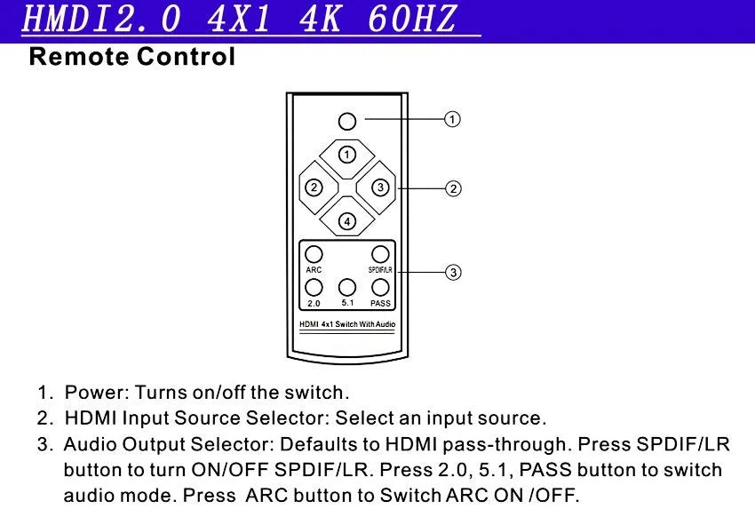 Black HDMI audio separation switch with four inputs and one output, remote control, and UK power adapter