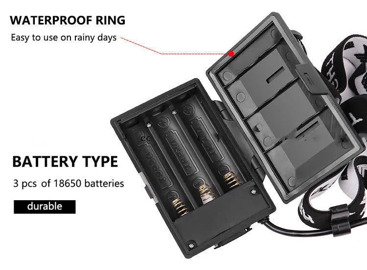 Black aluminium alloy USB rechargeable zoom headlight with telescopic adjustment and power display