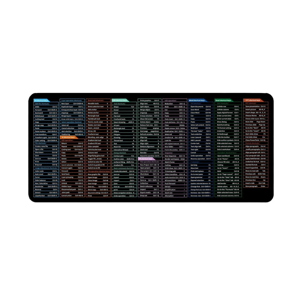 Large black office mouse mat with white printed calculator shortcut keys, shown on a wooden desk.