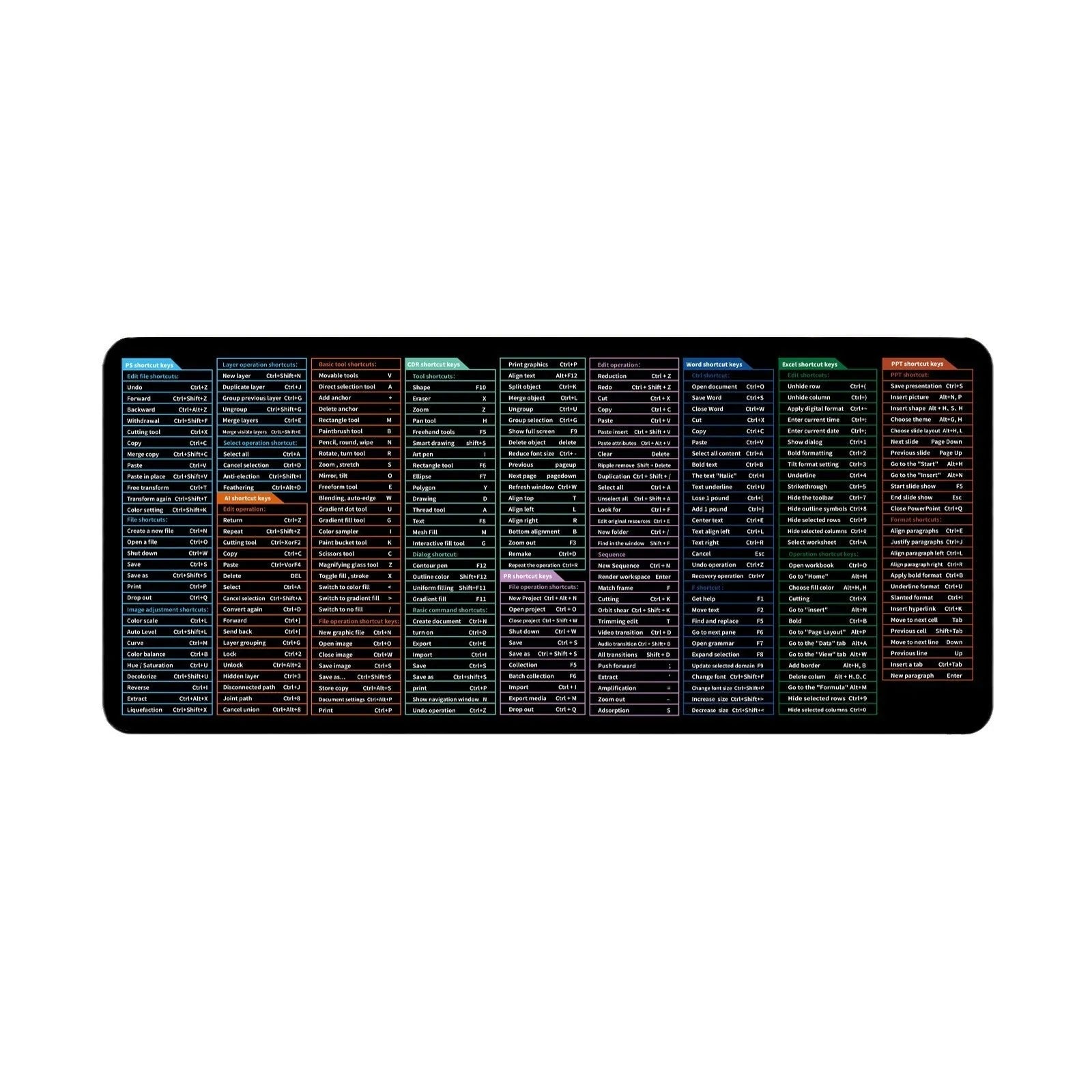 Large black office mouse mat with white printed calculator shortcut keys, shown on a wooden desk.