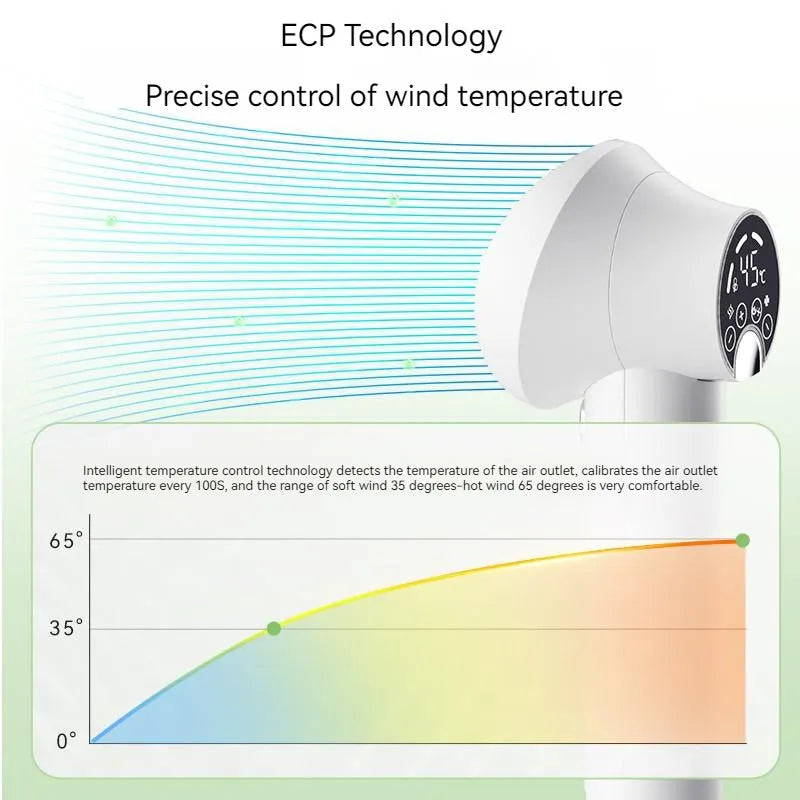 Smart pet hair dryer with blow and comb integrated 300W 40000 rpm in white on grey background with comb attachment visible