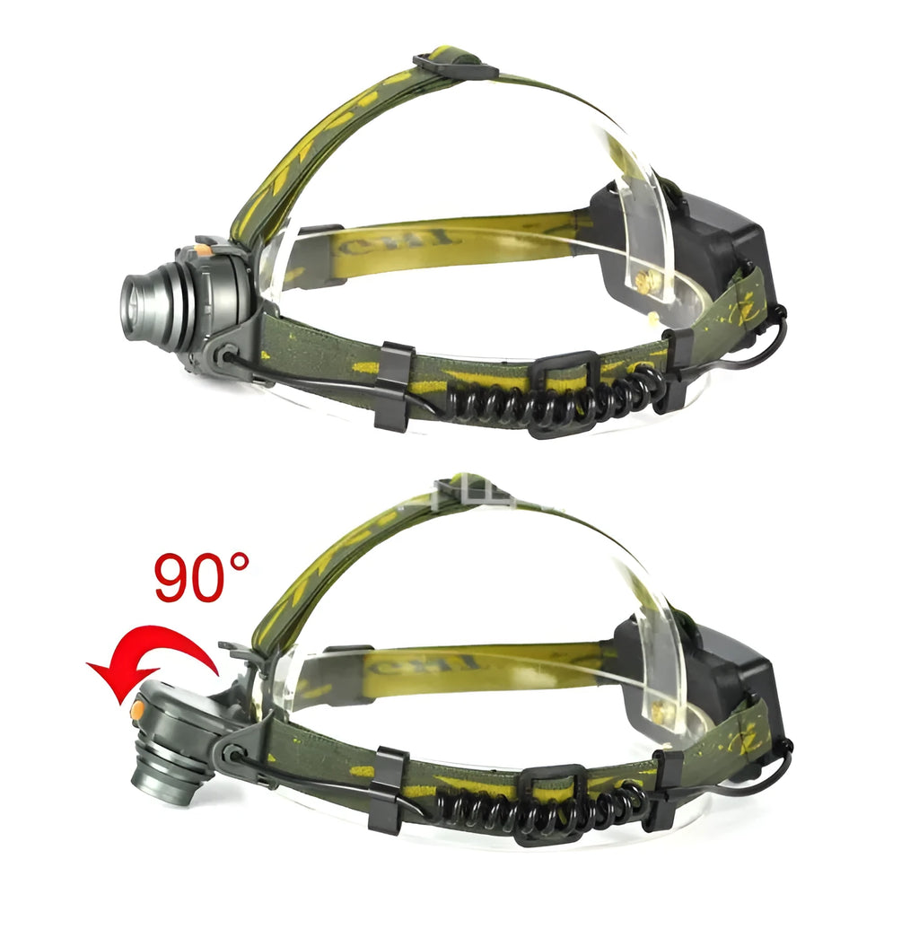 Aluminum alloy induction headlamp with motion sensor for outdoor camping and fishing use