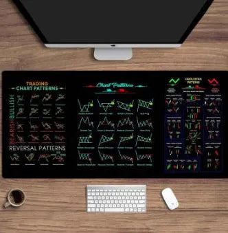 Black rubber anti-slip mouse pad on a wooden desk