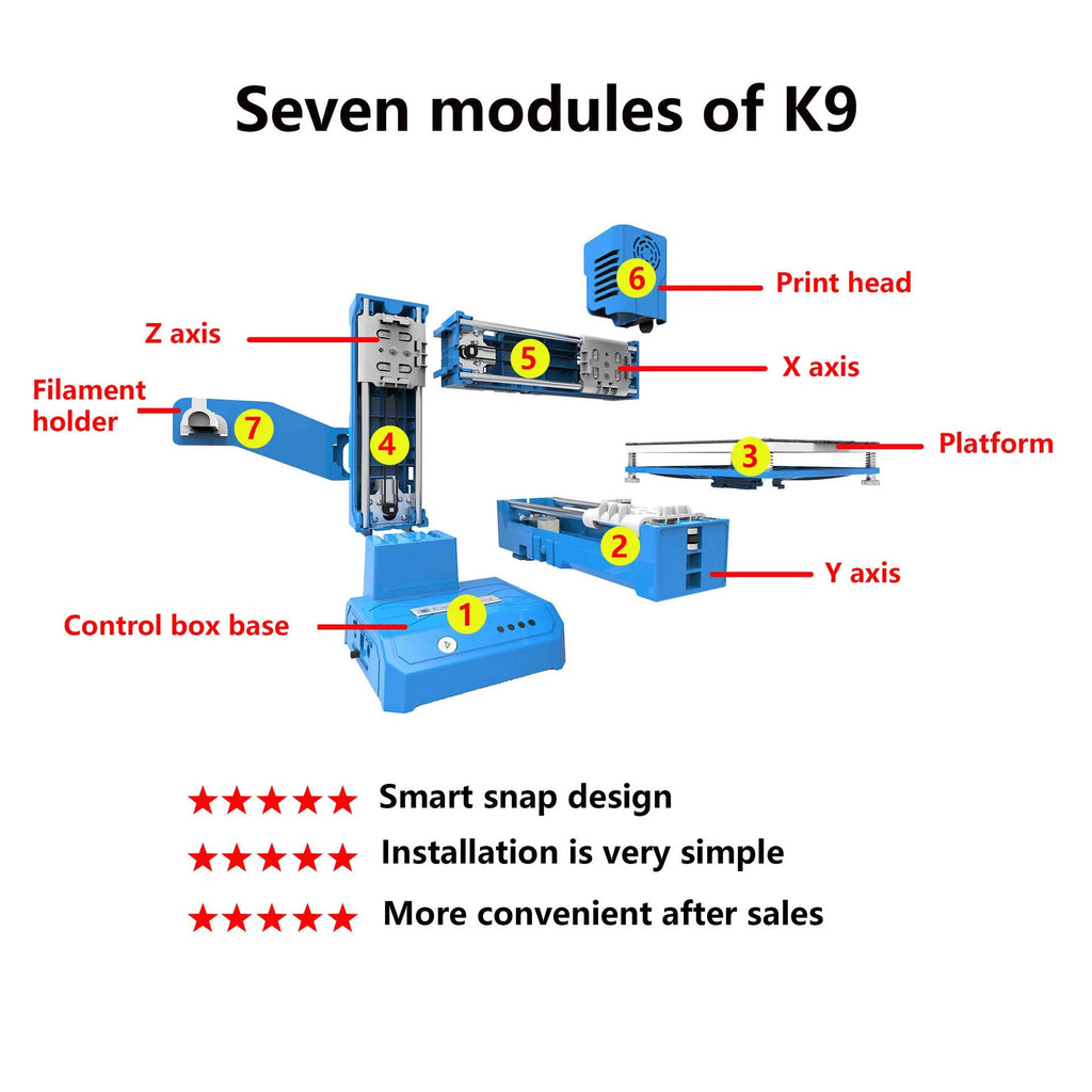 K9 Mini 3D printer with 100x100mm build volume for PLA filament printing in black or blue colour options