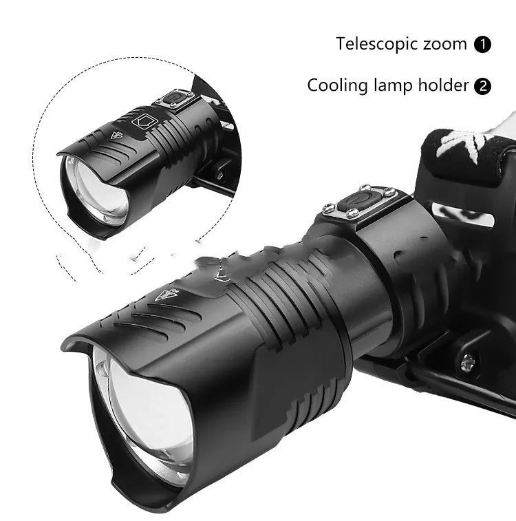 Black aluminium alloy USB rechargeable zoom headlight with telescopic adjustment and power display