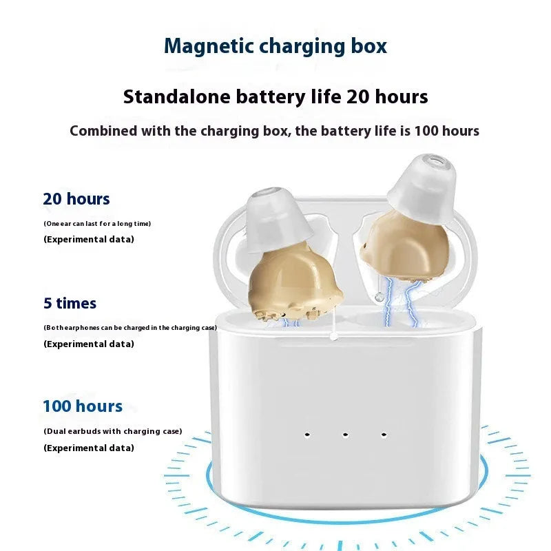 Skin-coloured in-the-ear rechargeable hearing aid with intelligent noise reduction