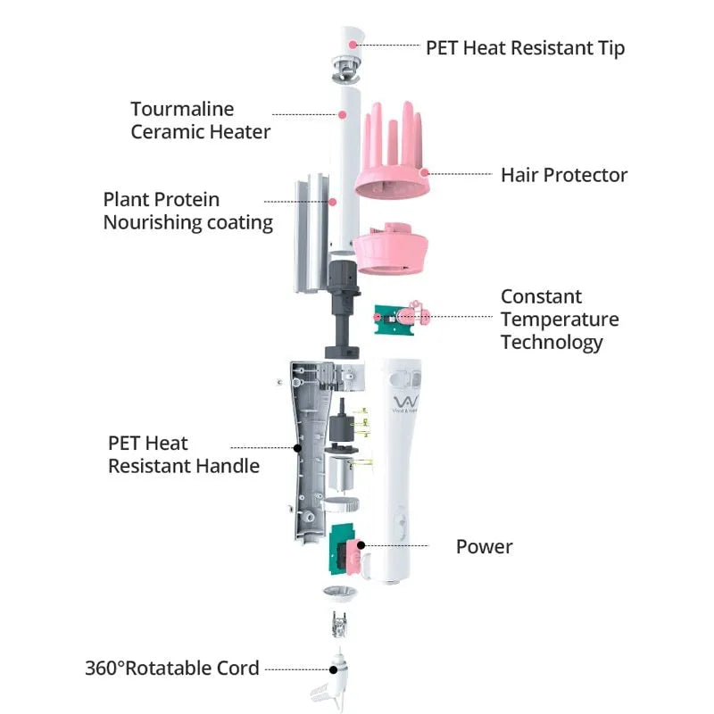Rotating curling iron with tourmaline ceramic 21mm-30mm barrel for wet and dry hair styling