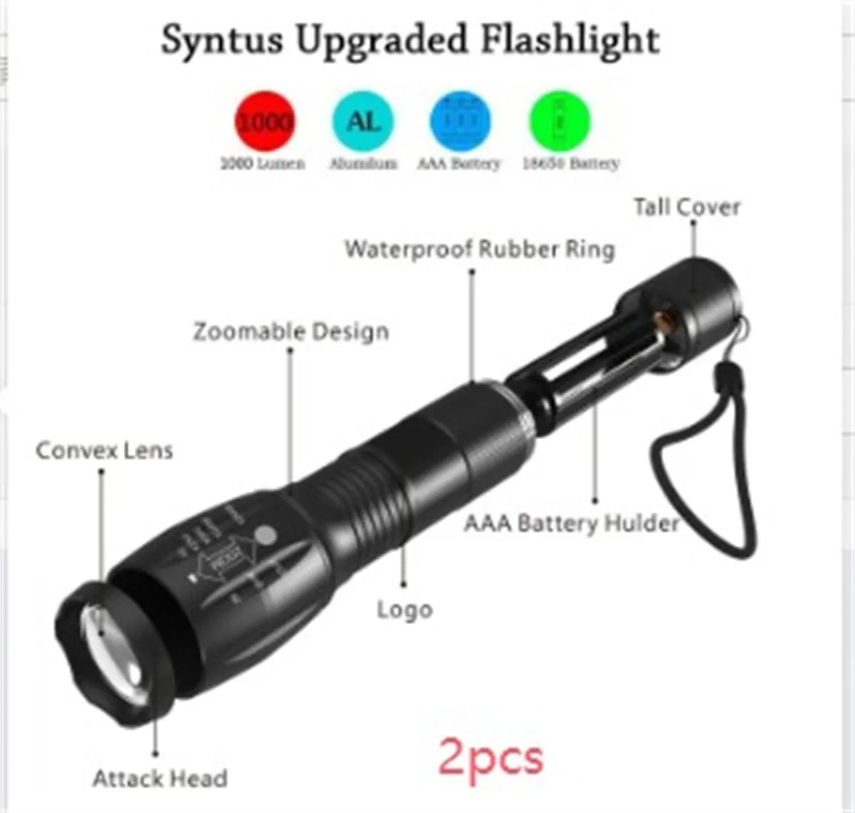 Black aluminium alloy zoomable focus LED torch with antiskid grip on a textured surface.