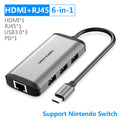 Deep grey CNDHB USB-C hub showing HDMI, Ethernet, USB ports, and card slots next to a laptop.