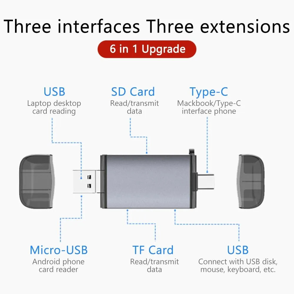 Multi-function 6-in-1 OTG card reader for computer and mobile phone